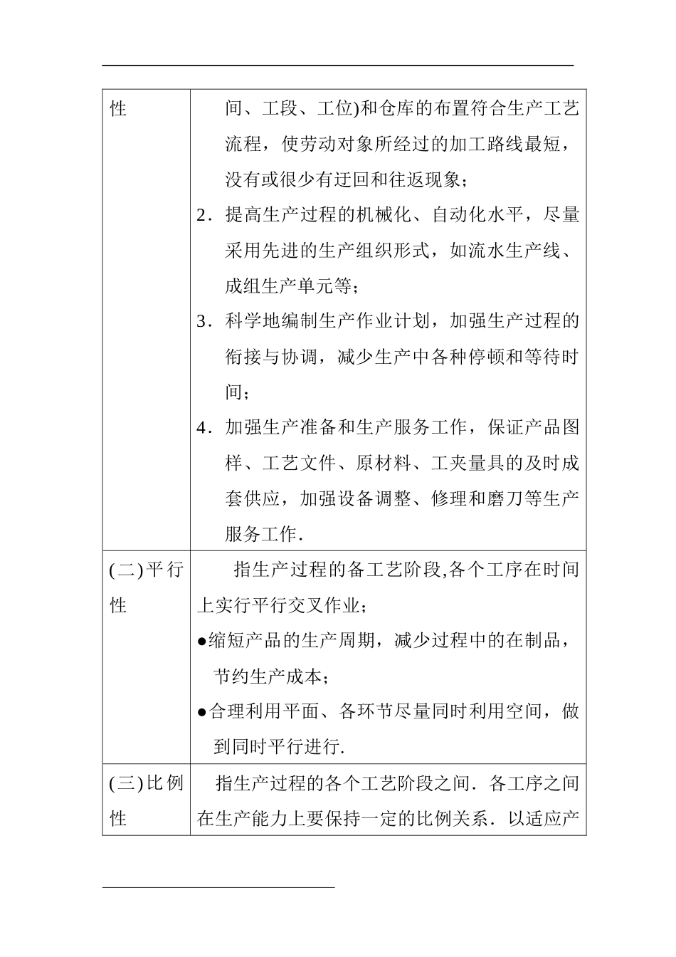 現場管理與工廠改善FQCD推廣_第3页