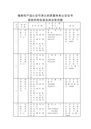 强制性产品认证可承认的质量体系认证证书颁发机构名录及其业务范围