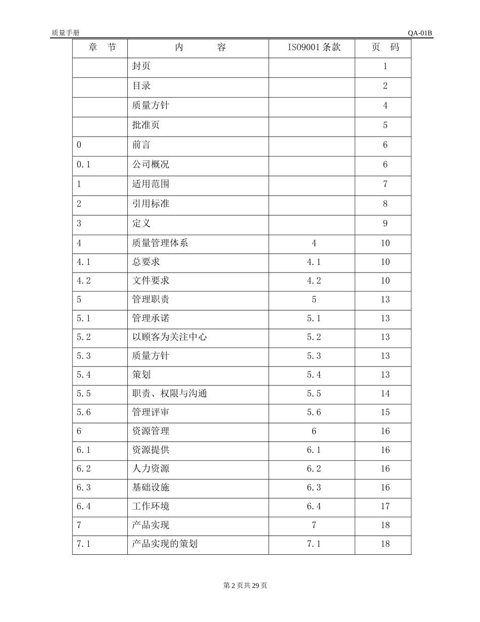 质量手册QA-01B_第2页