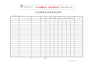 产品质量不良原因分析表(1)