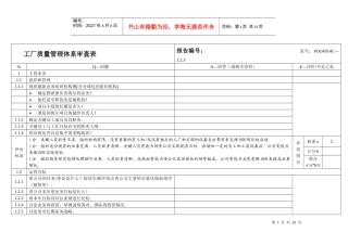 工厂质量管理体系审查表