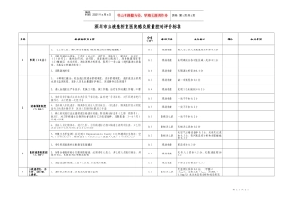 深圳市血液透析室医院感染质量控制评价标准