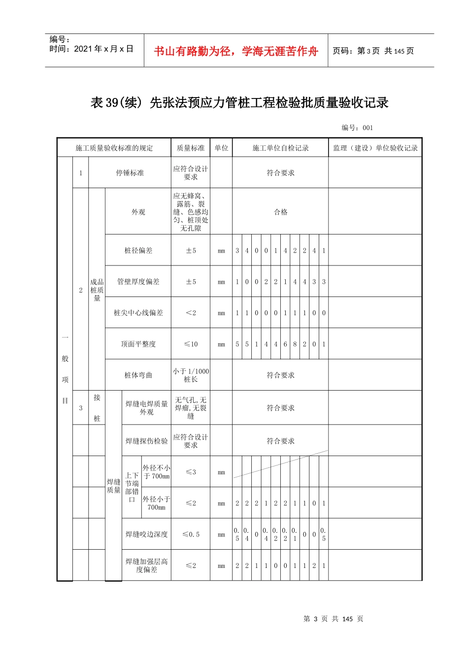 表39先张法预应力管桩工程检验批质量验收记录_第3页