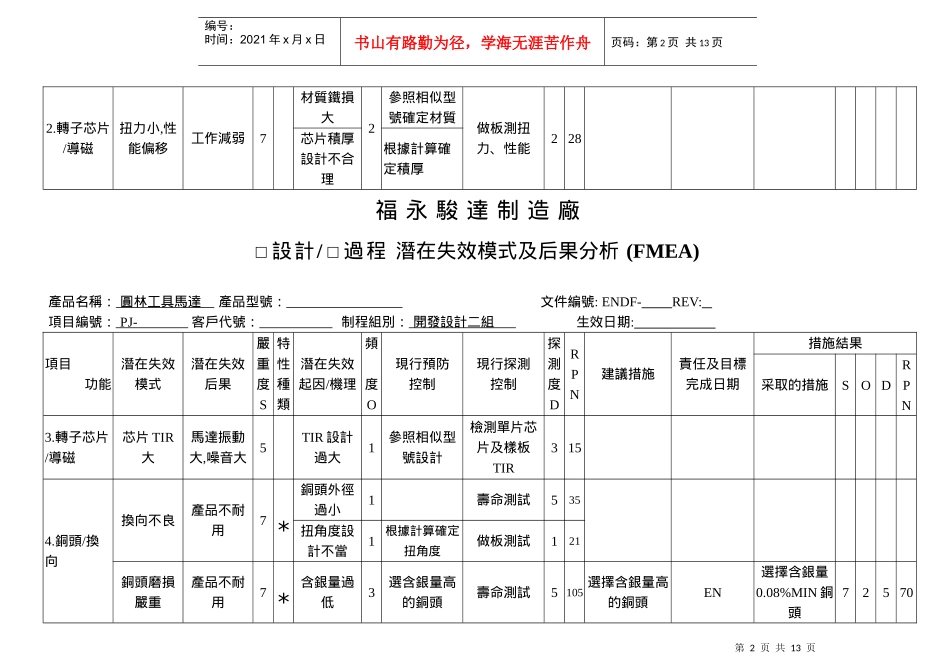园林工具马达FMEA-1_第2页