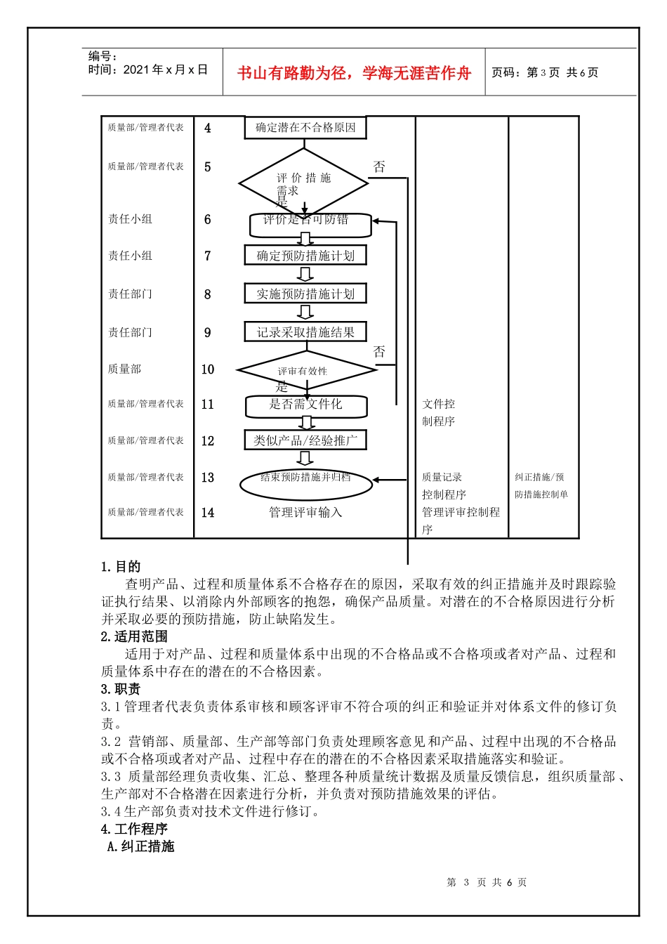 TS16949—纠正和预防措施控制程序_第3页
