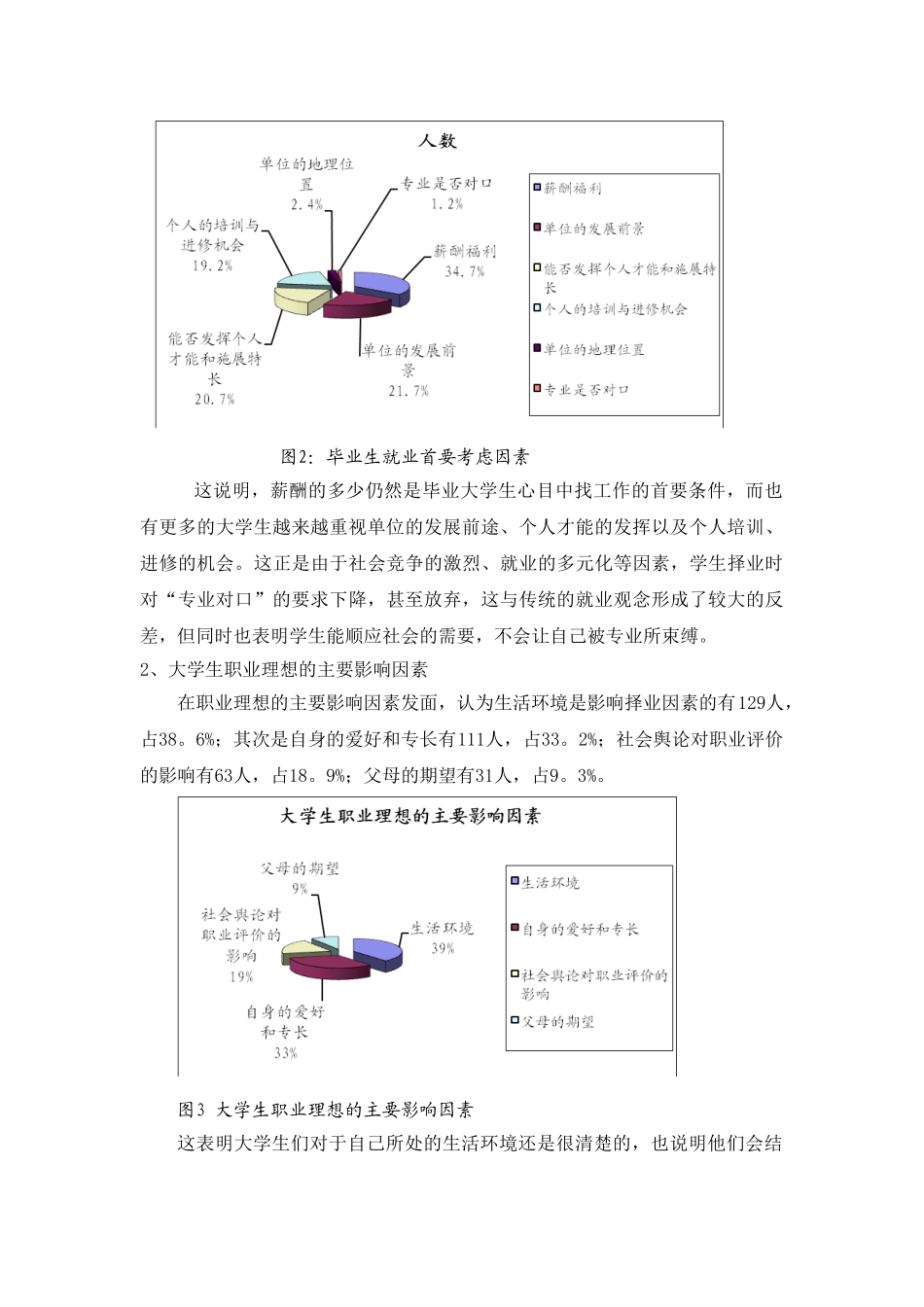 特区高职院校应届毕业生就业观探析_第3页