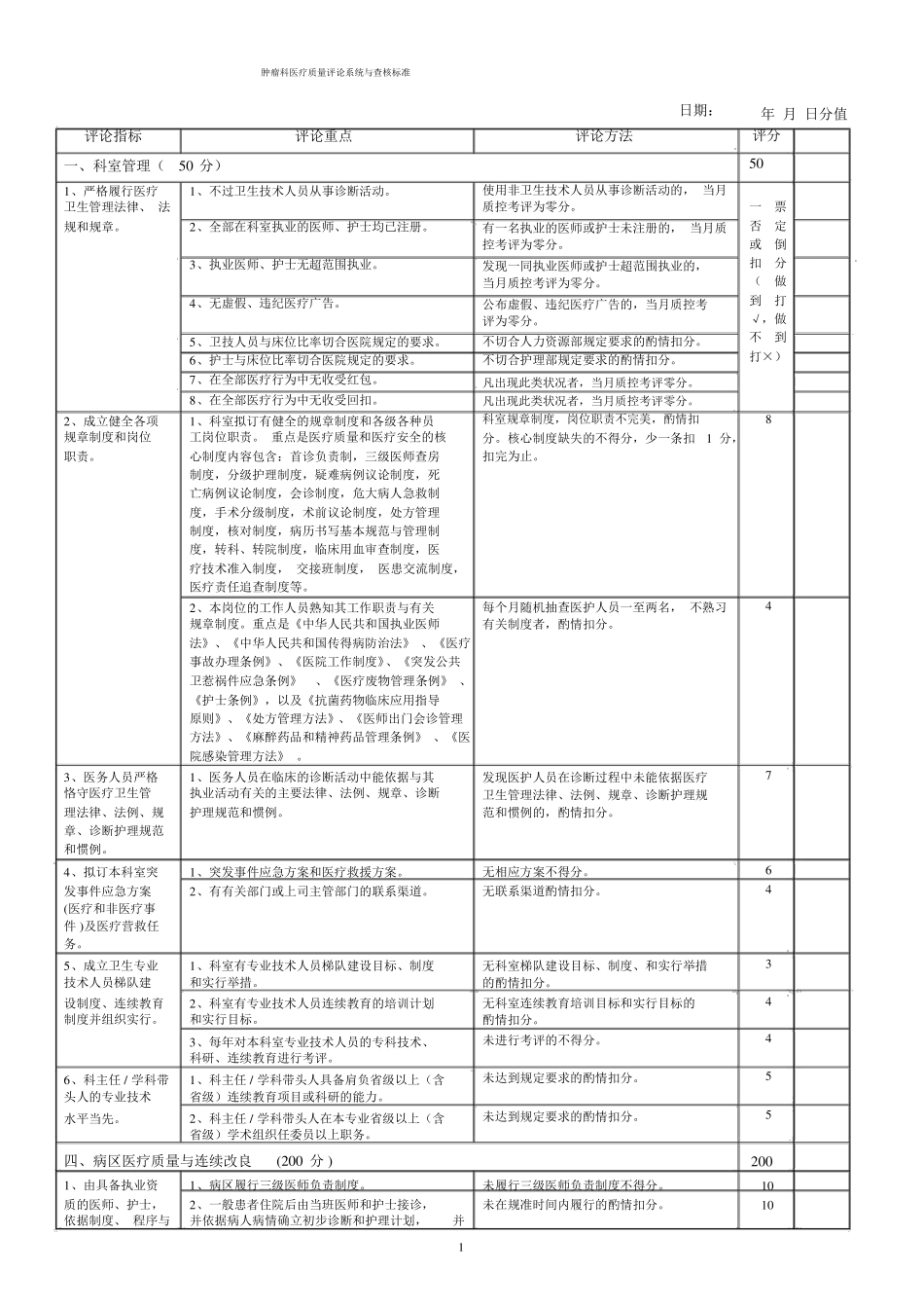 肿瘤科医疗质量评价体系与考核标准_第1页
