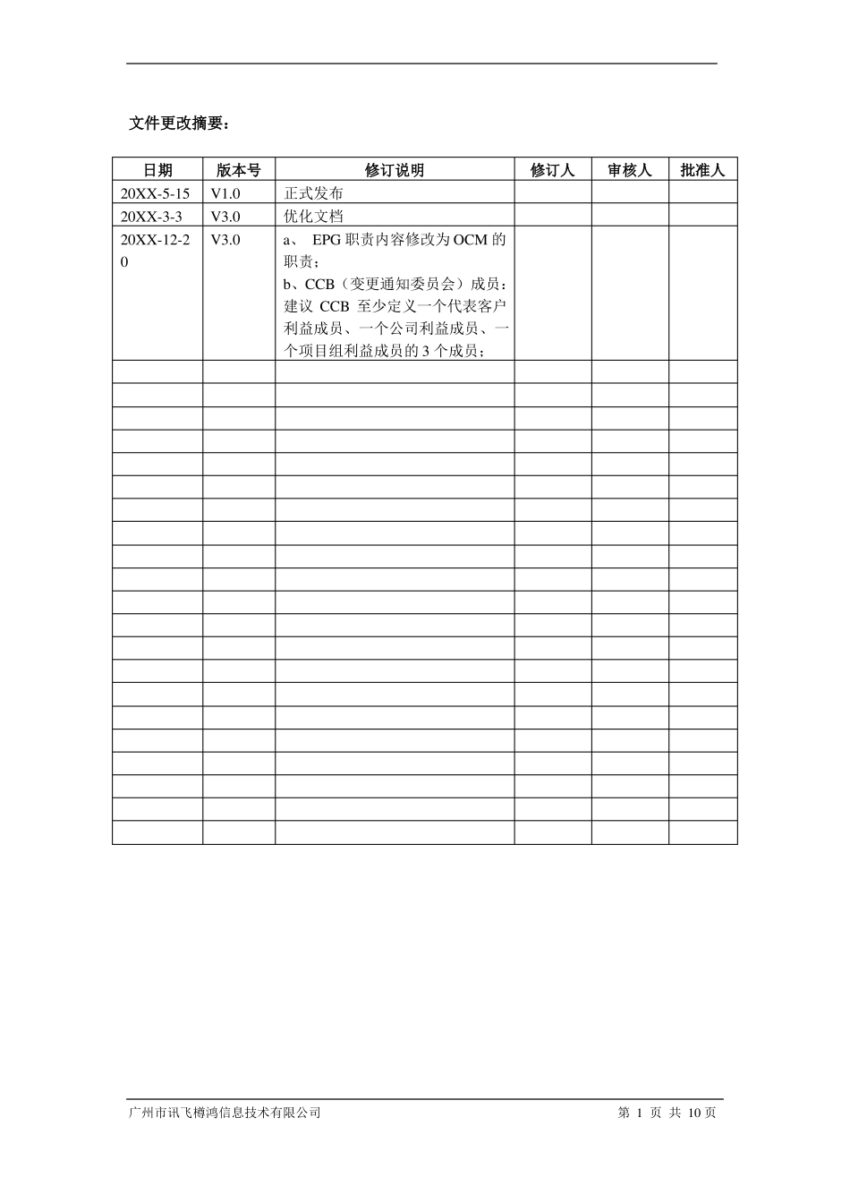 配置管理过程_第2页