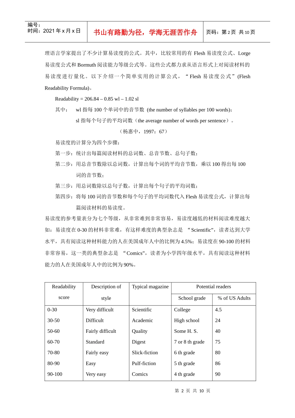 CET阅读测试与大学英语阅读教材易读度抽样研究-_第2页