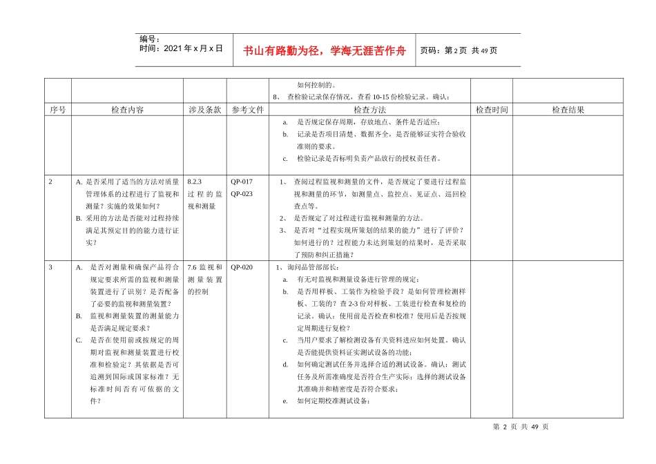 9000-查检表_第2页