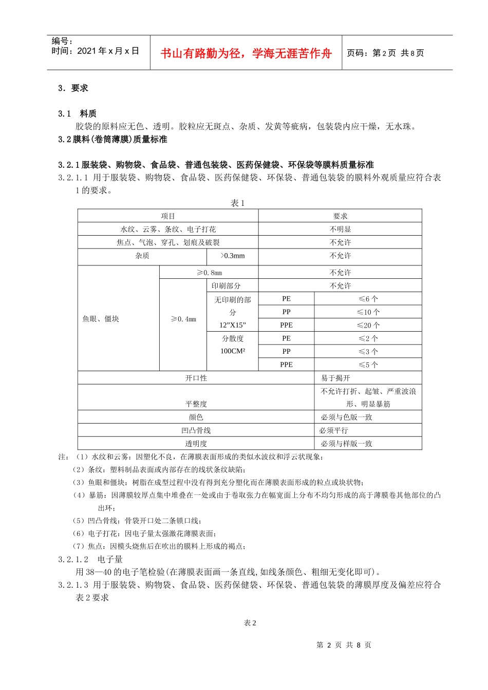 胶袋质量检验标准(1)_第2页