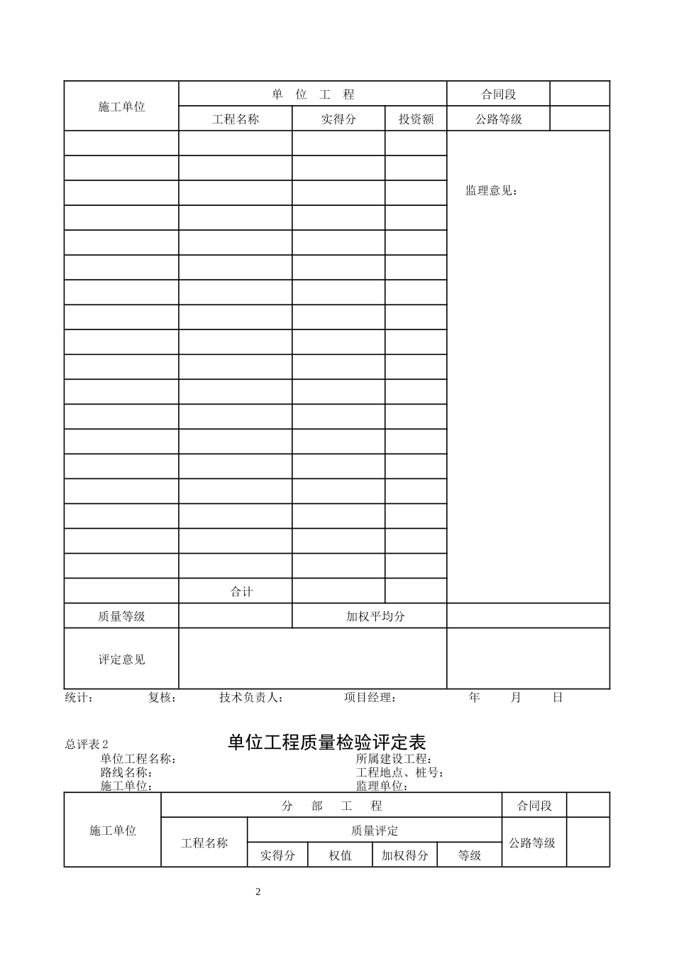 XXXX公路工程施工单位工程质量评定表_第2页