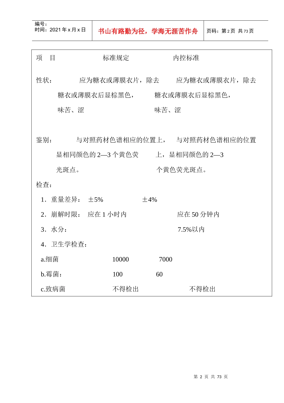 成品质量标准_第2页