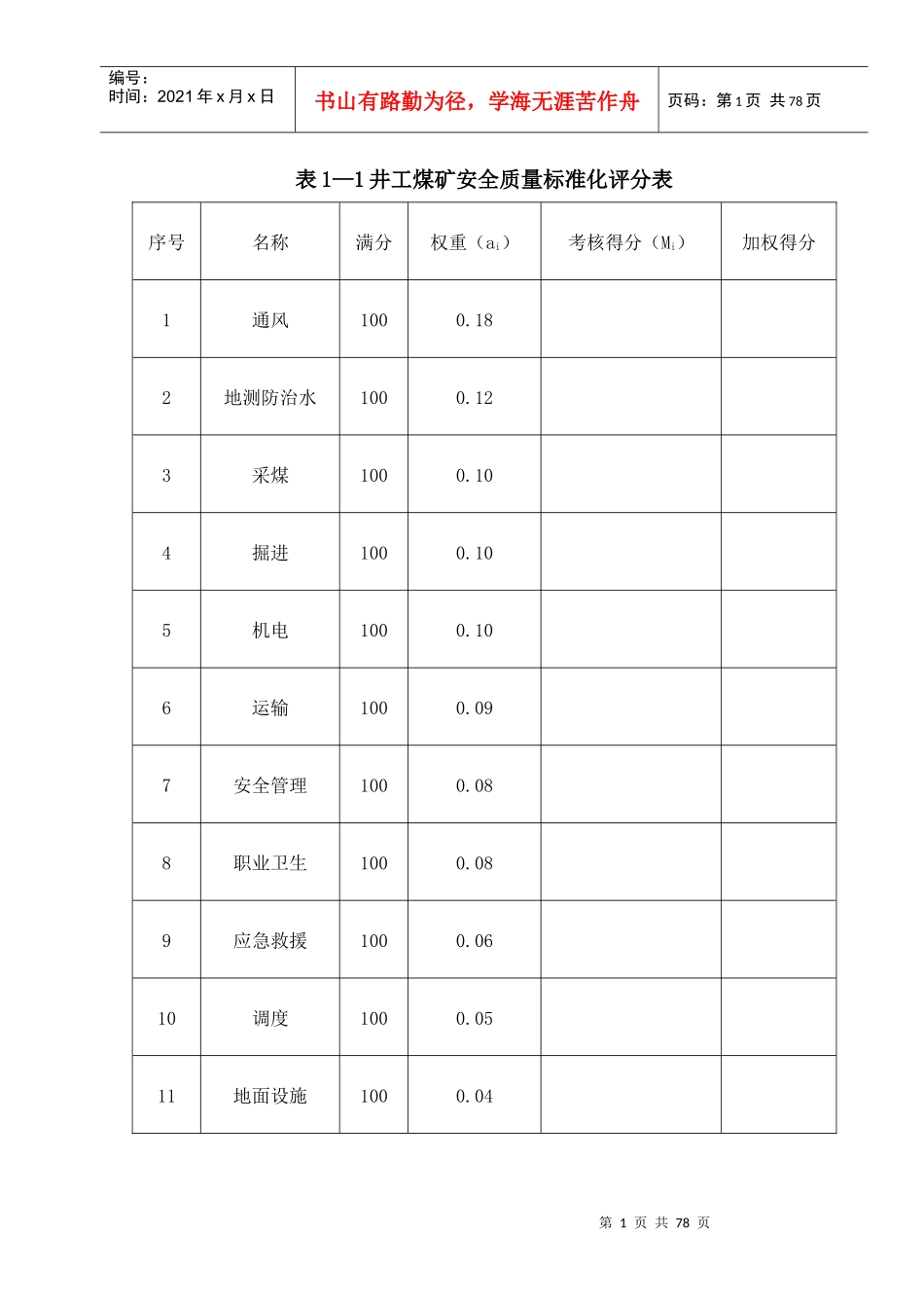 XXXX年安全质量标准化评分表_第1页