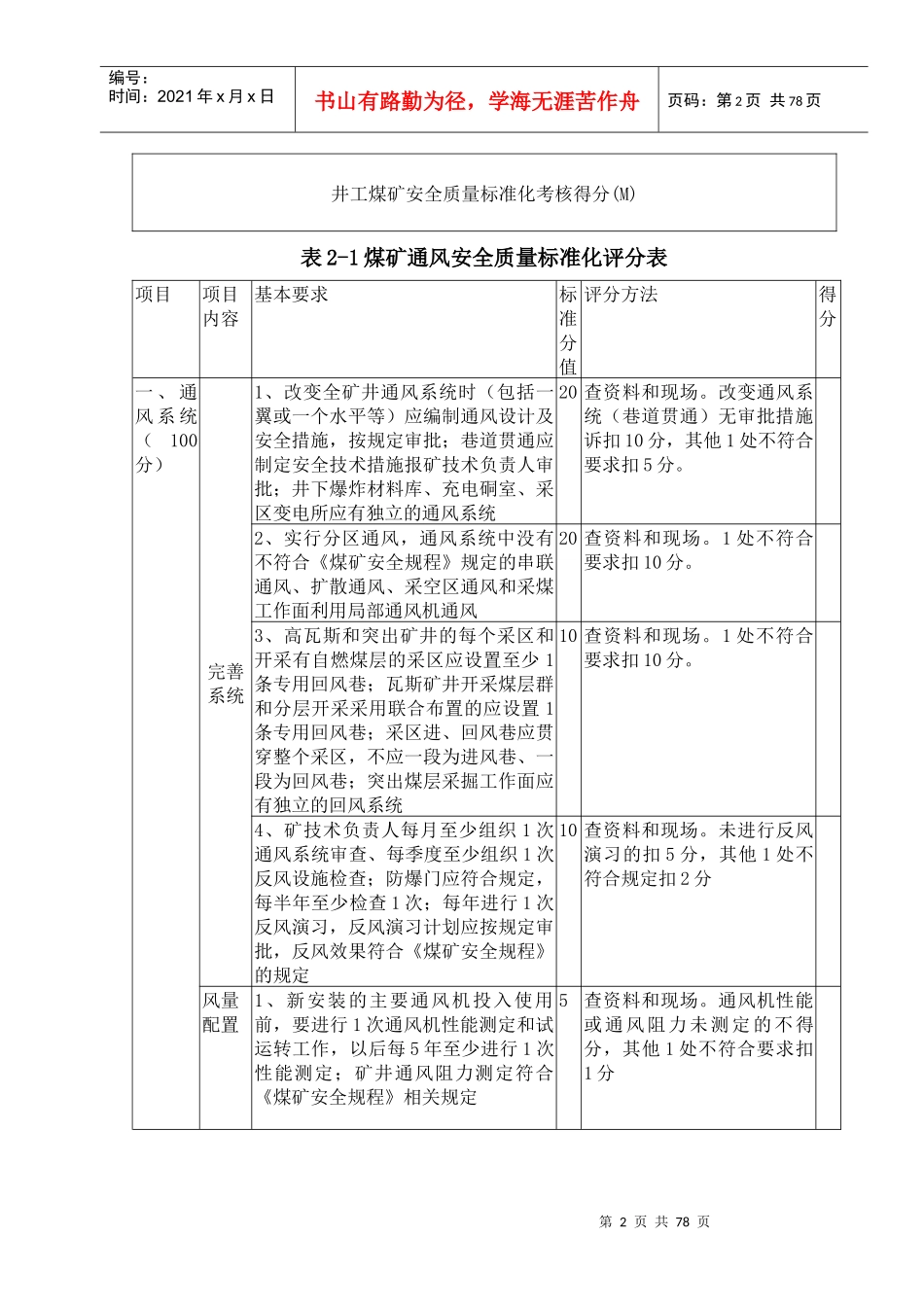 XXXX年安全质量标准化评分表_第2页