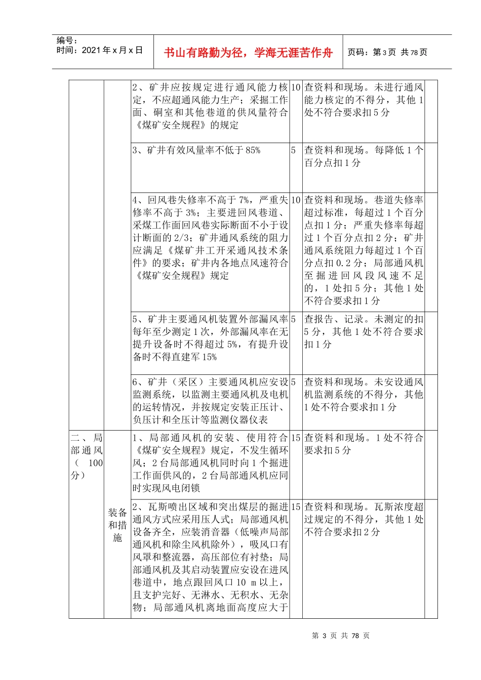 XXXX年安全质量标准化评分表_第3页