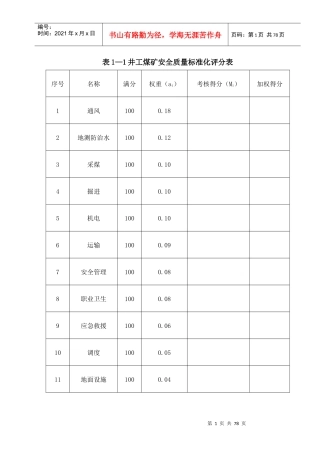 XXXX年安全质量标准化评分表