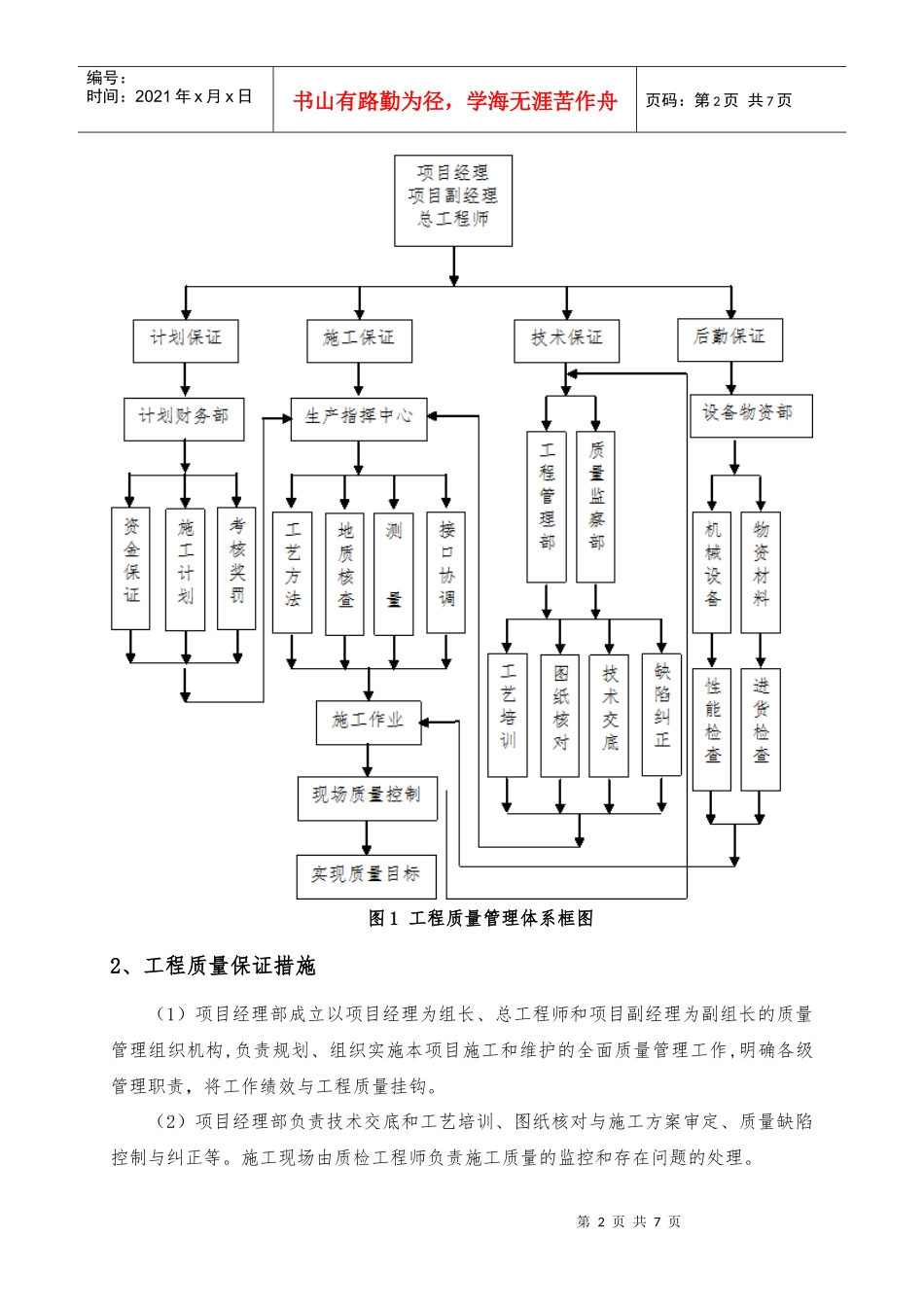 桥梁工程质量管理体系和保证措施_第3页