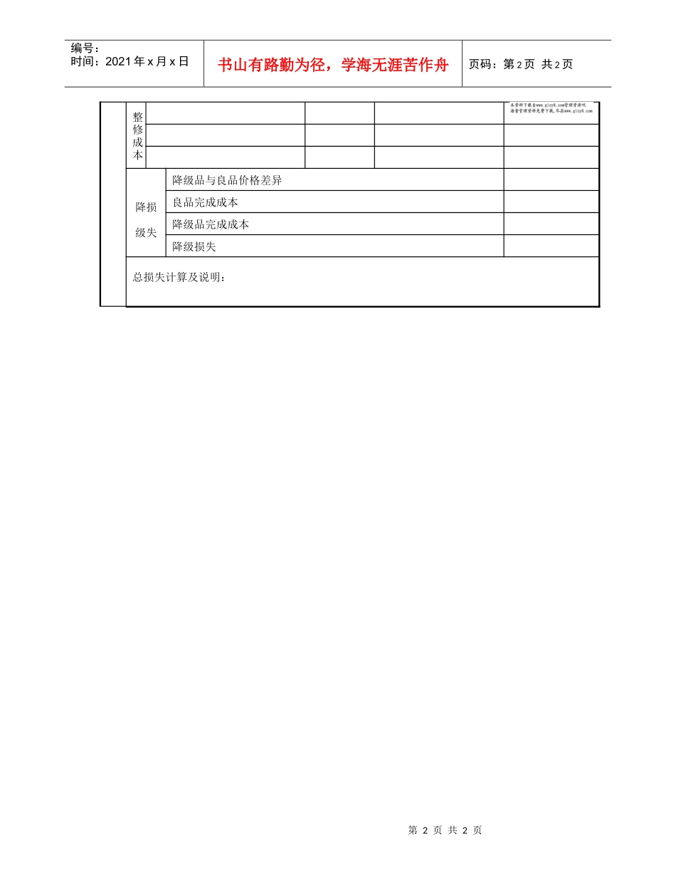 产品质量成本计算表_第2页
