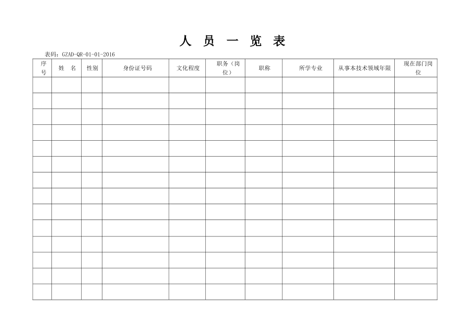 质量记录表格(DOC89页)_第1页