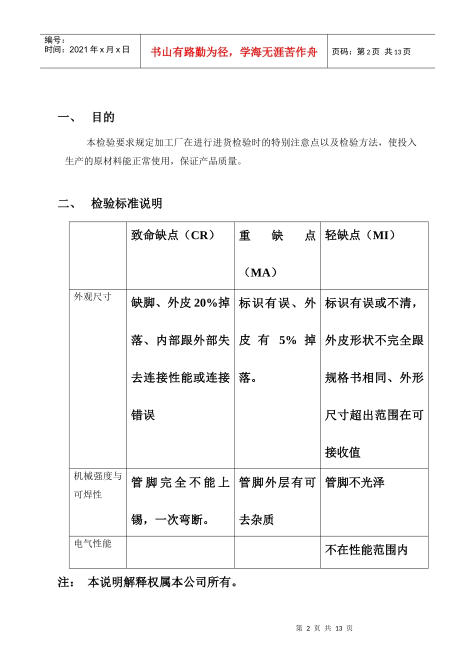 IQC元件验收标准_第2页