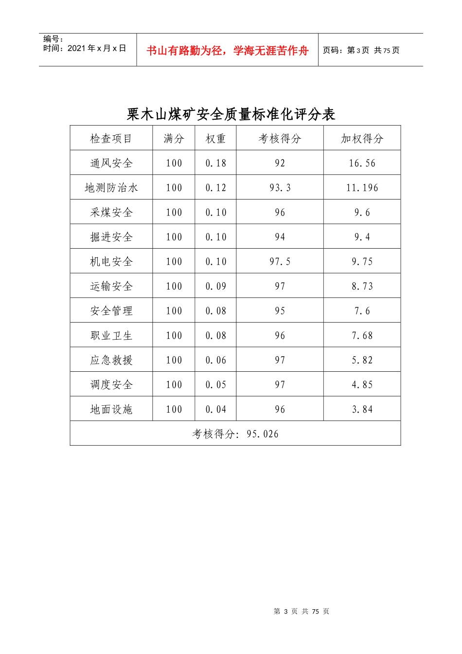 贵州浙商矿业集团有限公司质量标准评分表_第3页