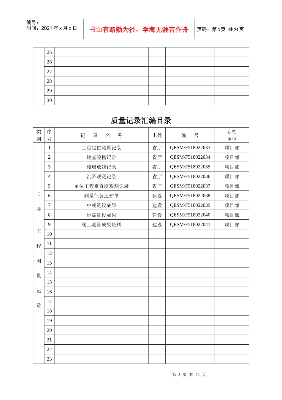 质量记录汇编目录_第3页
