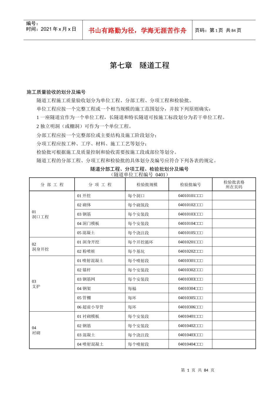 铁路工程施工质量验收标准应用指南 隧道表_第1页