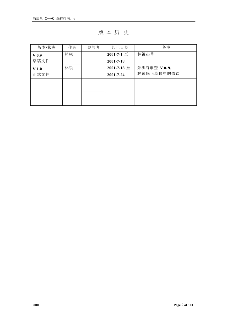 高质量程序设计指南_第2页