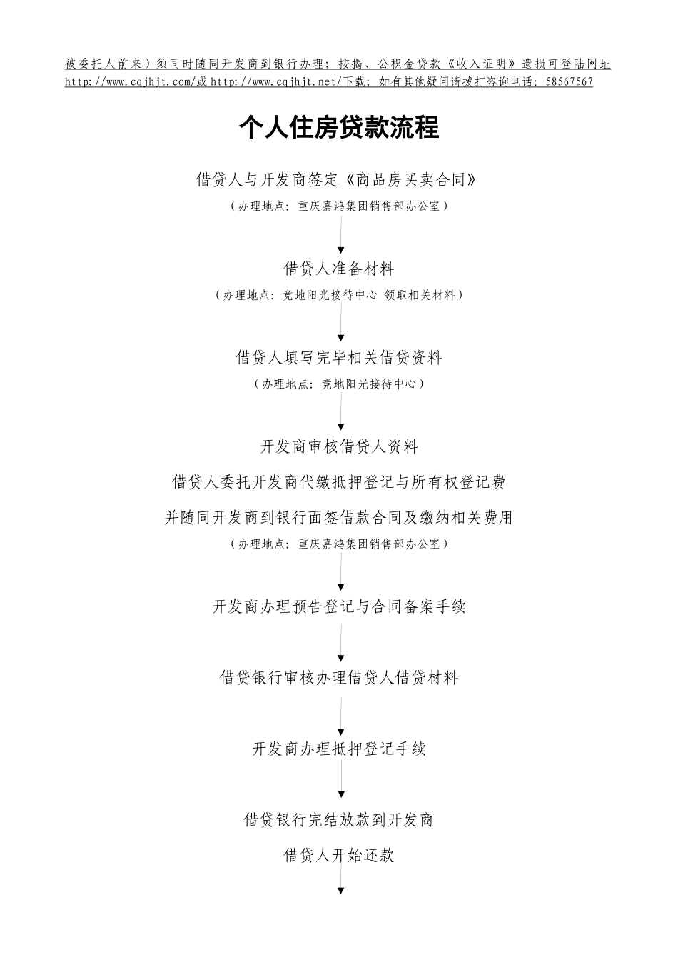 个人住房贷款须知及借贷人准备材料一、相关材料准备内容准备_第2页