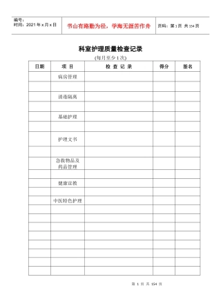 科室护理质量管理工作记录