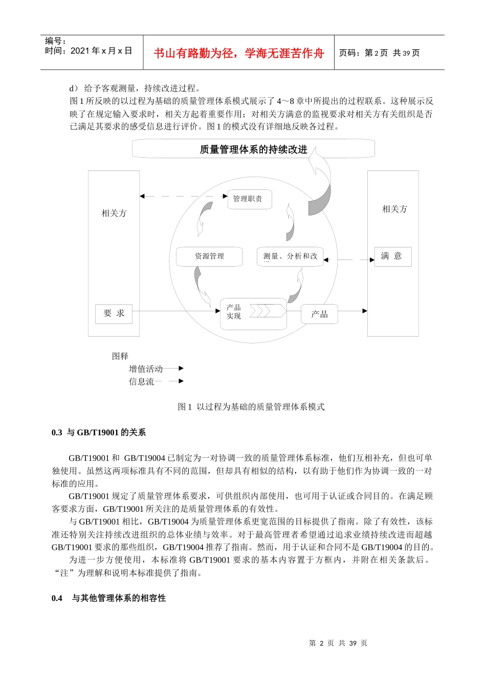 ISO9004C_第2页