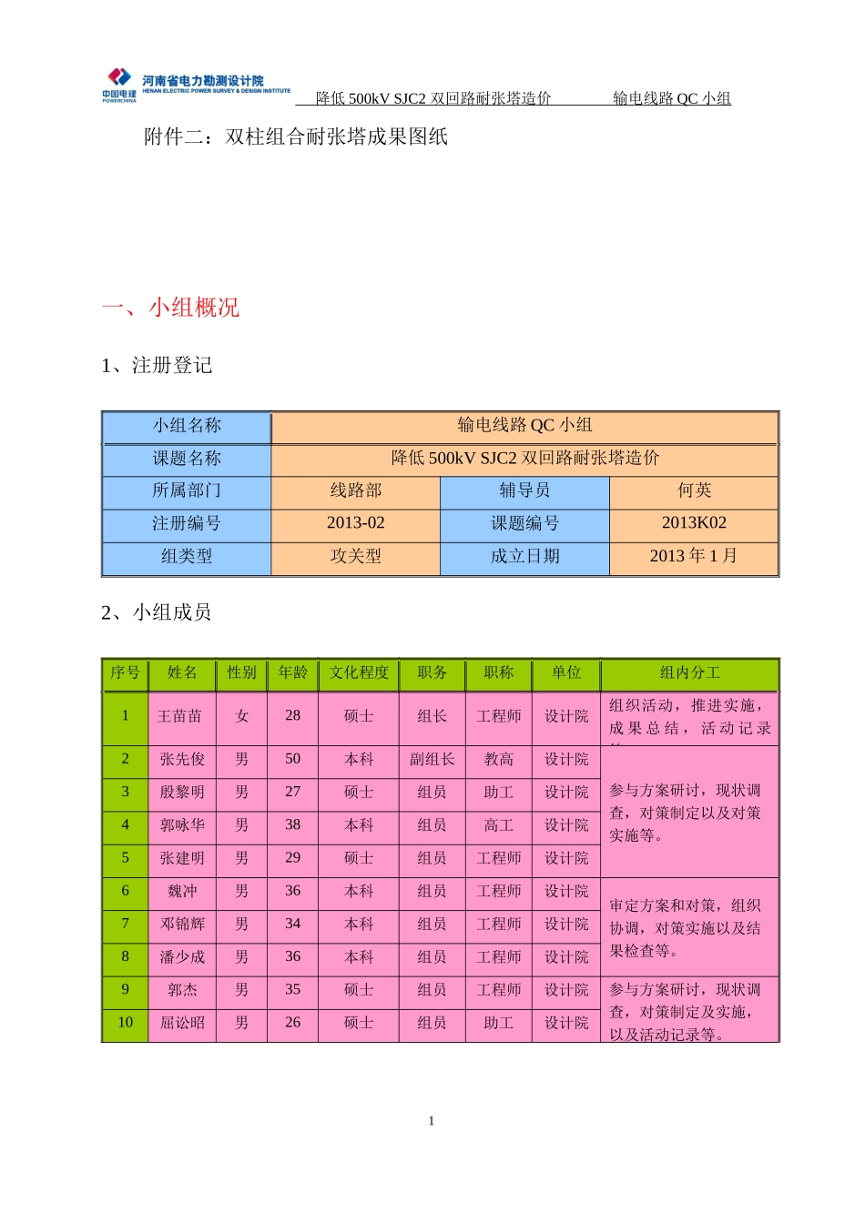 河南省电力勘测设计院输电线路QC小组成果报告_第2页