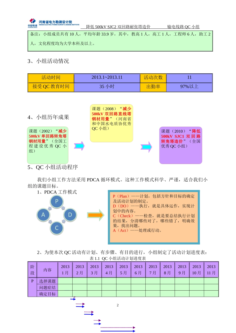 河南省电力勘测设计院输电线路QC小组成果报告_第3页