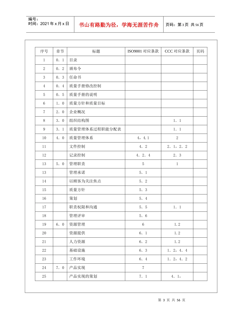 品质手册范本ISO9000_第3页