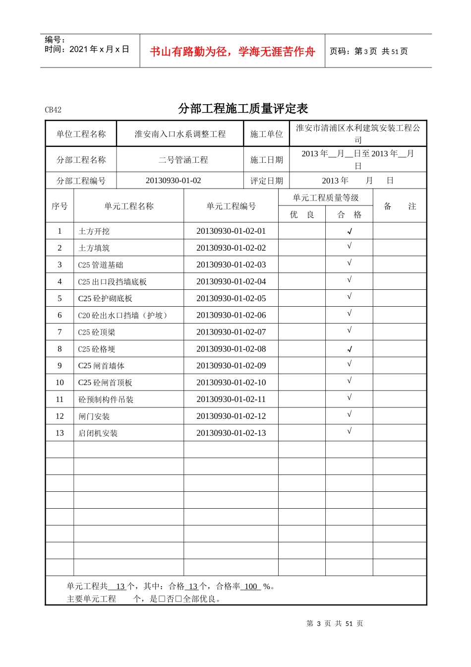 CB42-分部工程质量评定表_第3页
