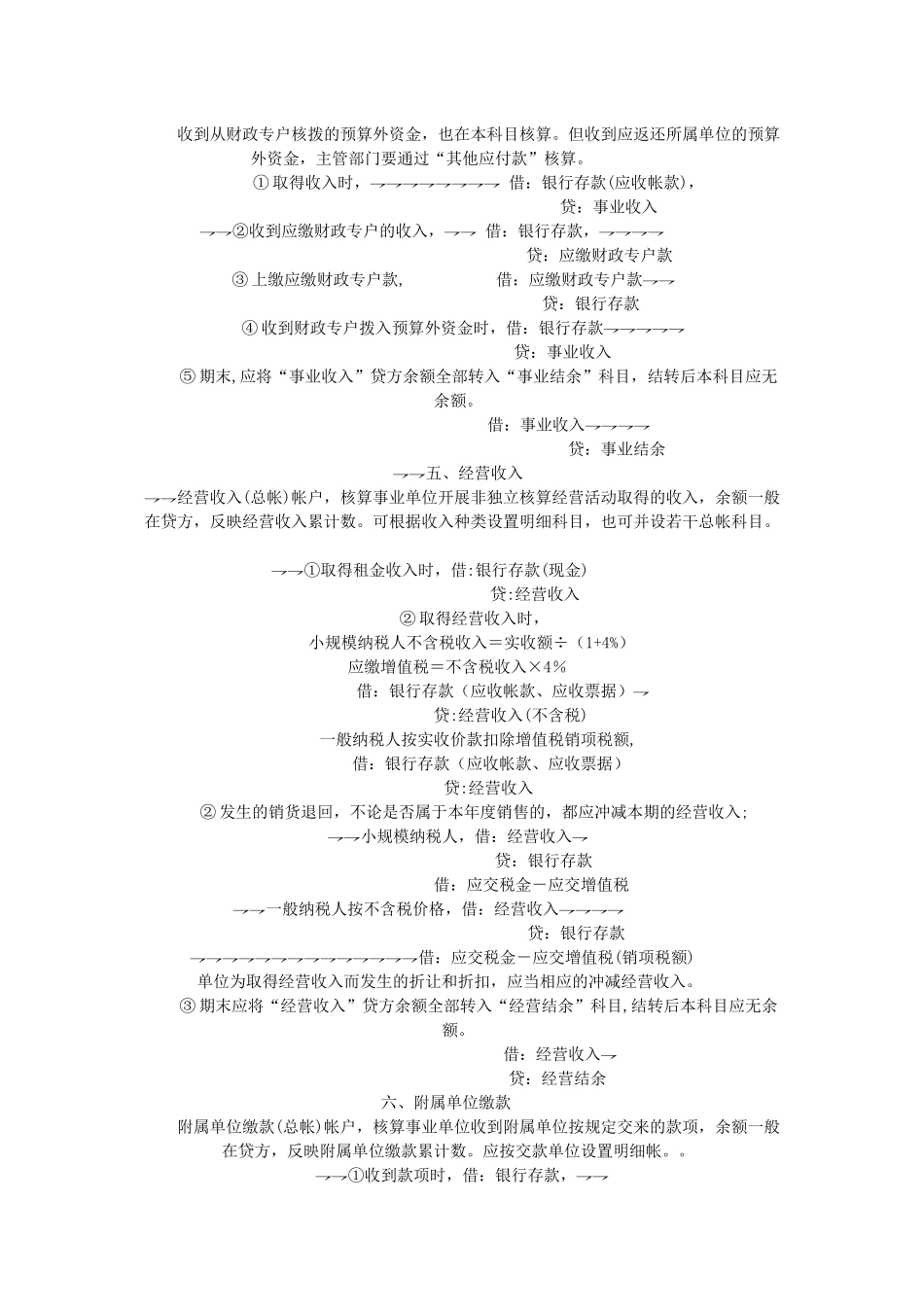 事业单位会计分录2_第2页