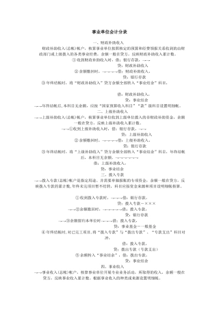 事业单位会计分录2