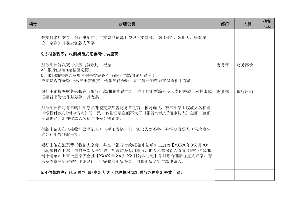 生产制造型企业银行付款流程_第3页
