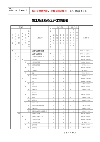 风电场工程质量验收项目划分表(1)