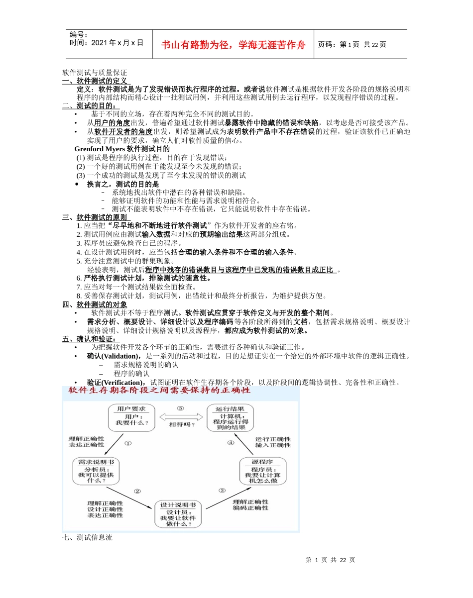 软件测试与质量保证_第1页