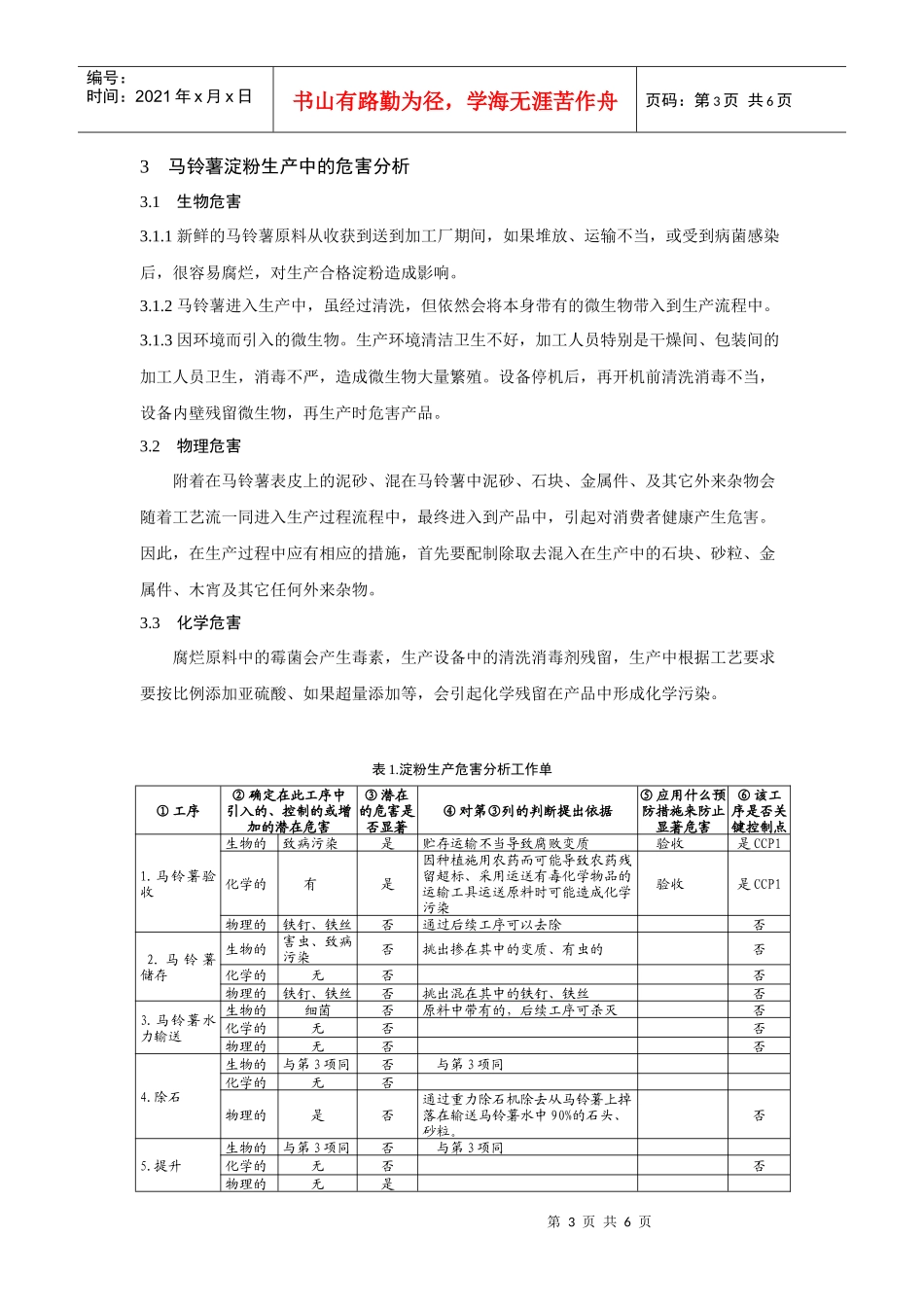 马铃薯淀粉HACCP计划_第3页