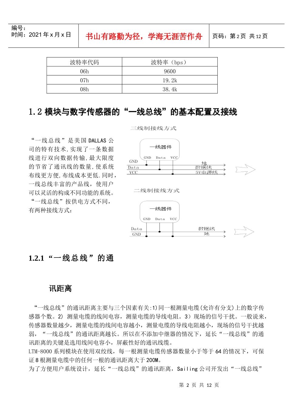 LTM-8000系列模块用户手册目录_第2页
