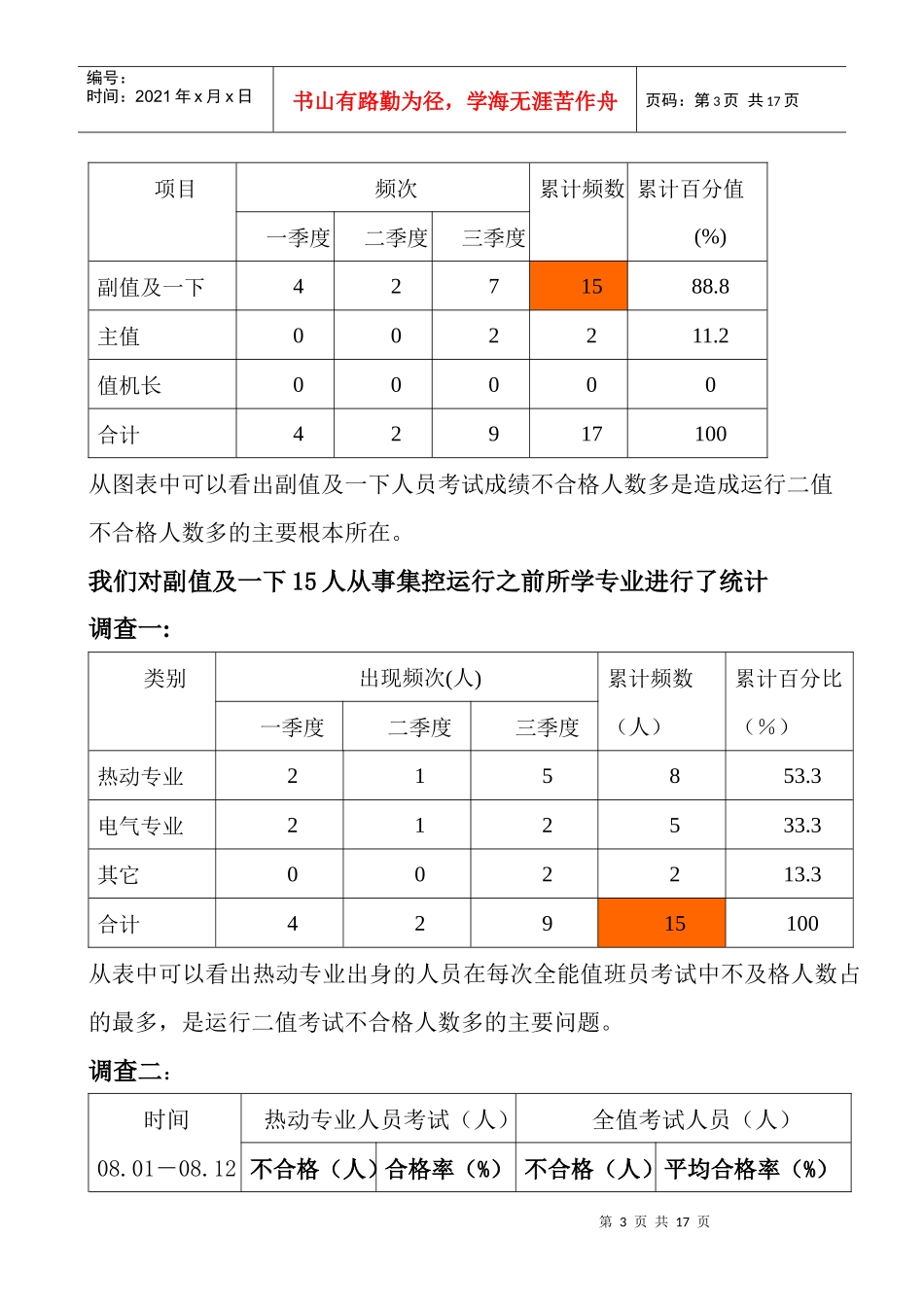 有限运行二值QC活动记录nm[1]_第3页