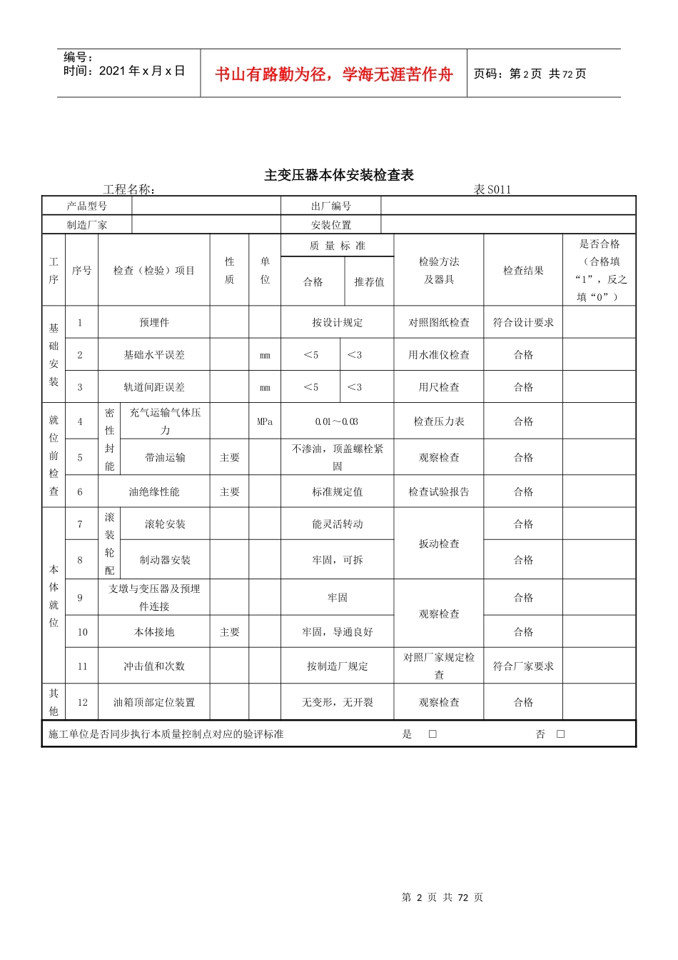 电气安装工程质量控制点_第2页