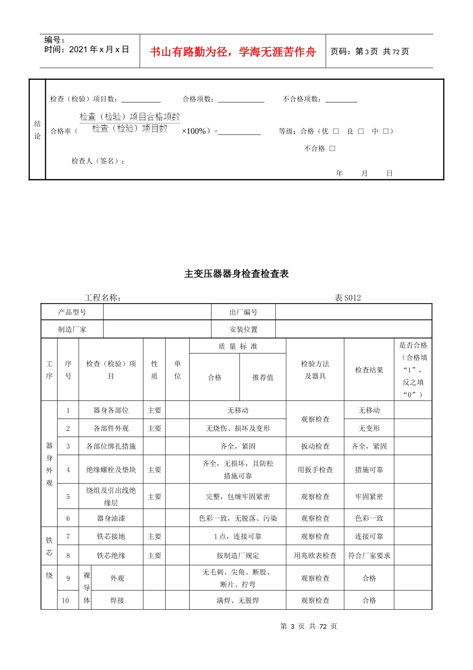 电气安装工程质量控制点_第3页