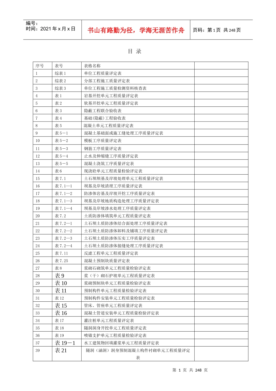 新版水利水电工程施工质量评定表_第1页