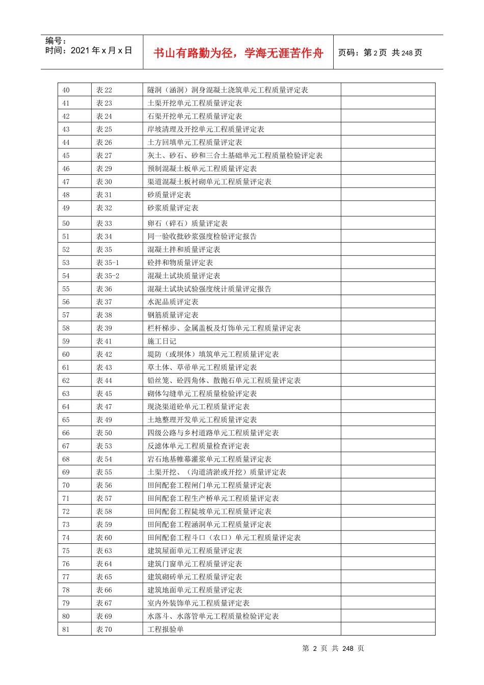 新版水利水电工程施工质量评定表_第2页