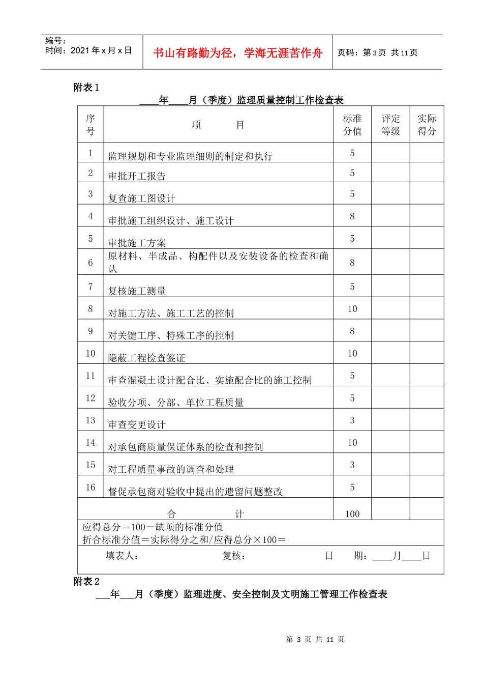 监理工作质量考核办法_第3页