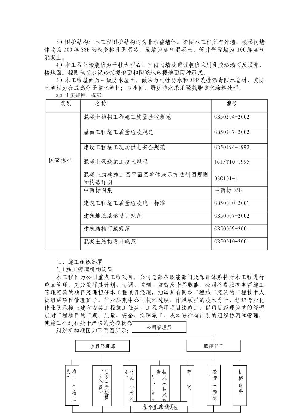 邵阳行政中心工程新技术示范工程施工组织设计(3)_第3页